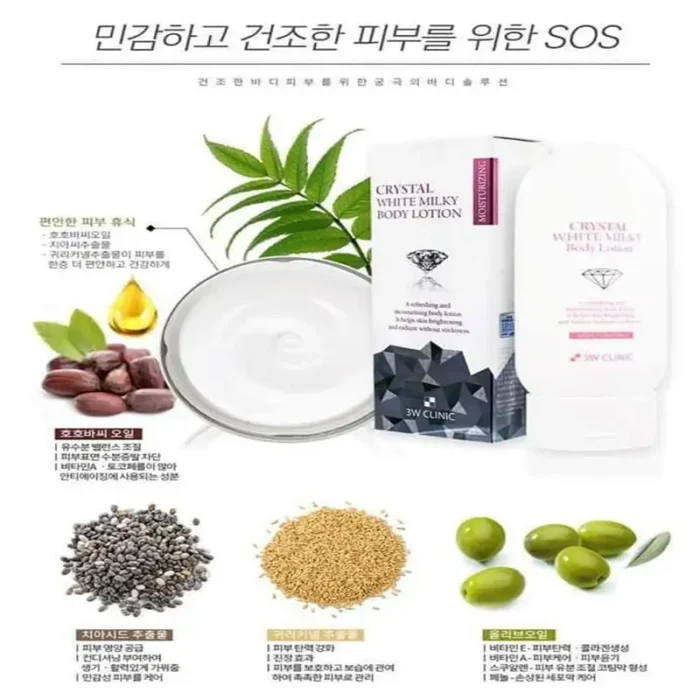 3W Clinic Crystal White Milky Body Lotion - 4